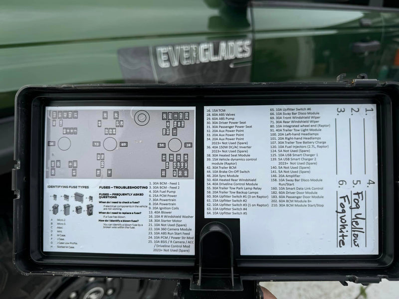 Printed Series Underhood Fuse Box Lid Labels - 2021+ Bronco