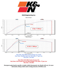 K&N 63 Series Air Intake - 2024+ Land Cruiser / Tacoma / 2025+ 4Runner