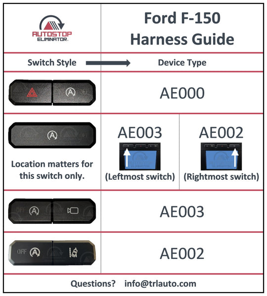 Autostop Eliminator for Disabling Automatic Start-Stop - 2015-2020 F-150