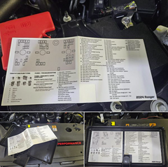 Printed Series Underhood Fuse Box Lid Labels - 2024+ Ranger