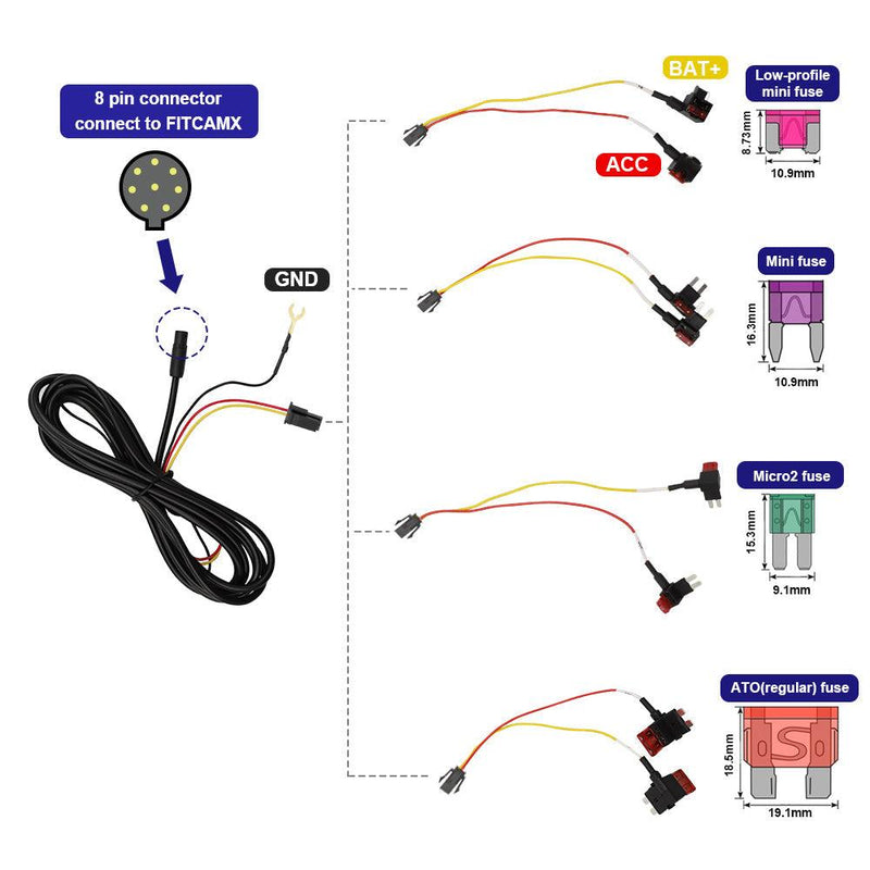 Fuse Box Cable Hardware Kit for Fitcamx - 2021+ Bronco (Mid, High, or Lux Package) - StickerFab